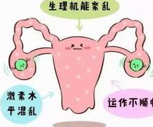 美国试管婴儿医院这么多，会看会选才是关键